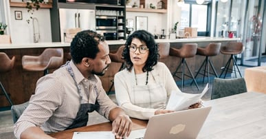 ¿Cómo calcular los costos de operación de una empresa?