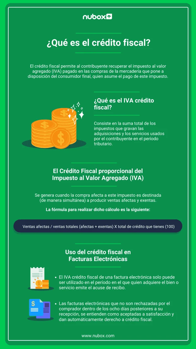 ¿Qué es el IVA crédito fiscal?