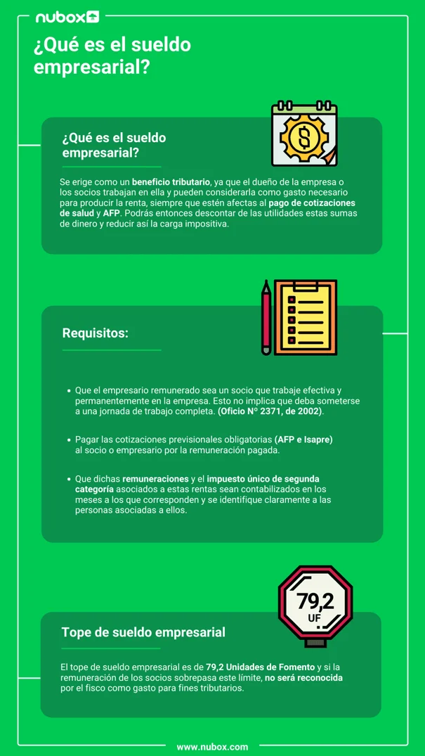 ¿Qué es el sueldo empresarial?