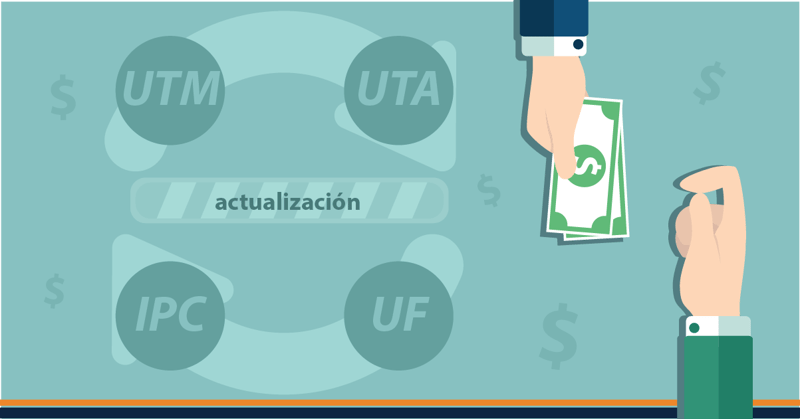 Pago de remuneraciones: ¿Cuáles son los parámetros que se actualizan?
