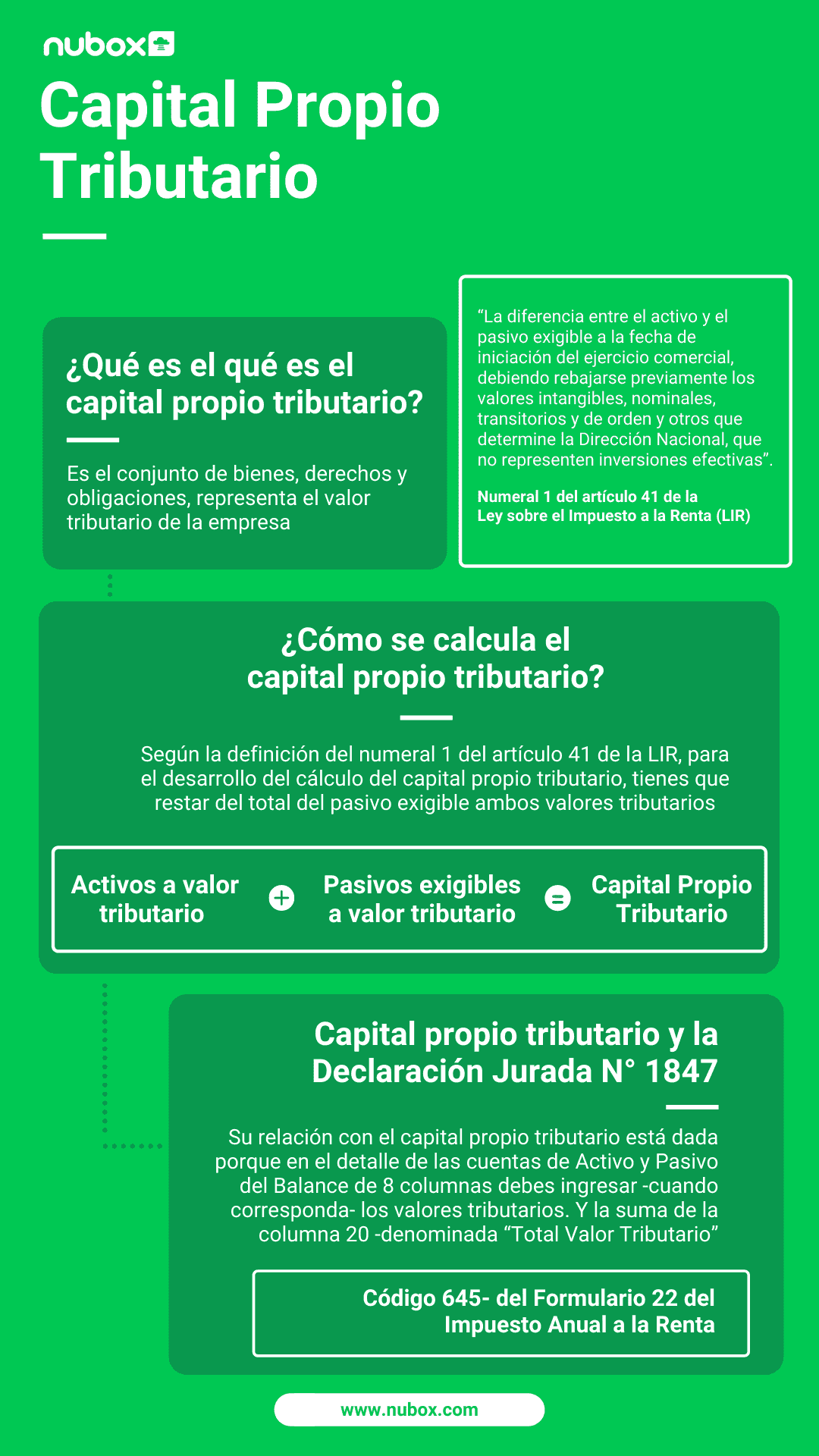 ¿Qué es capital propio tributario en Chile?