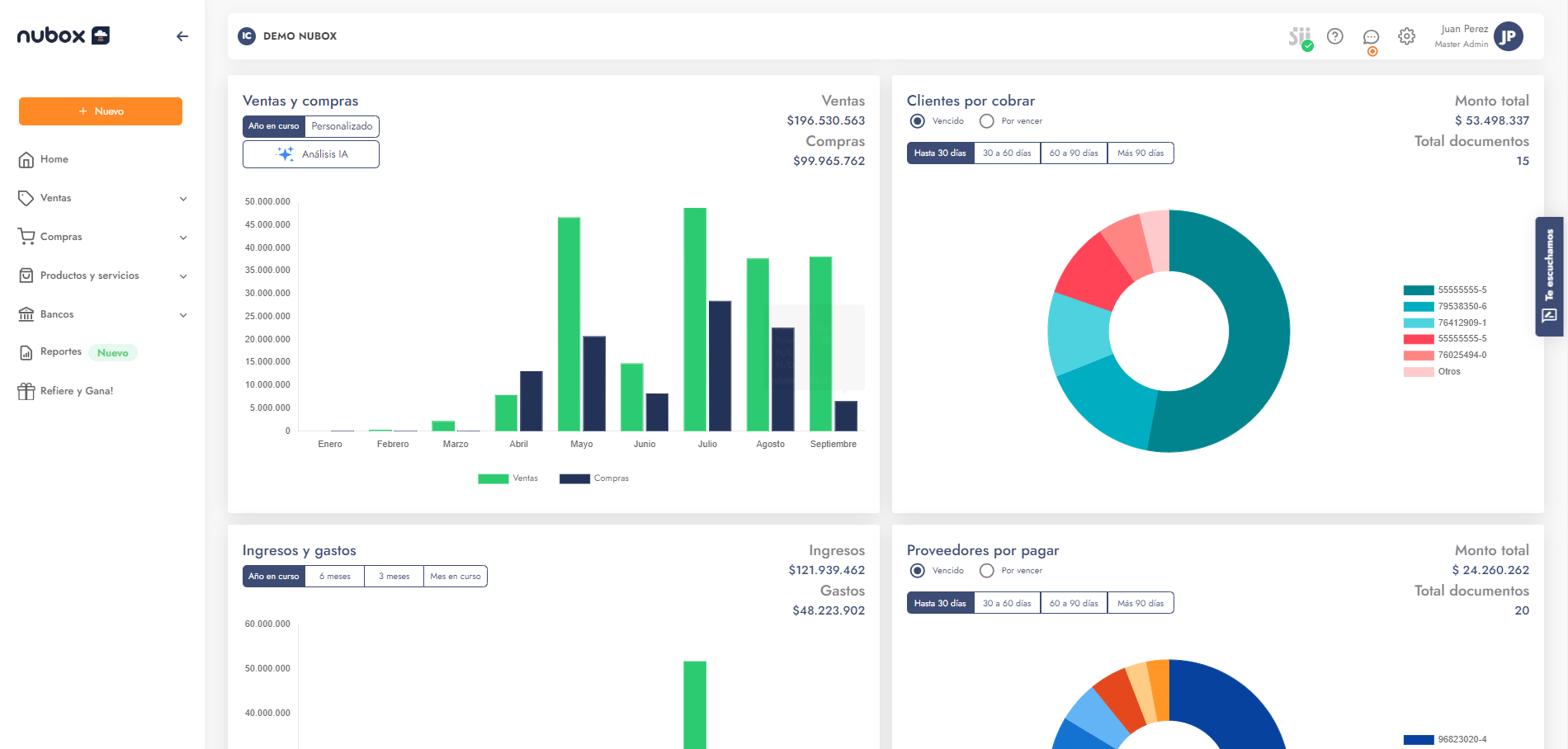 Dashboard AI de Factura y Administración