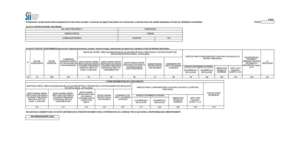 Declaracion Jurada 1822