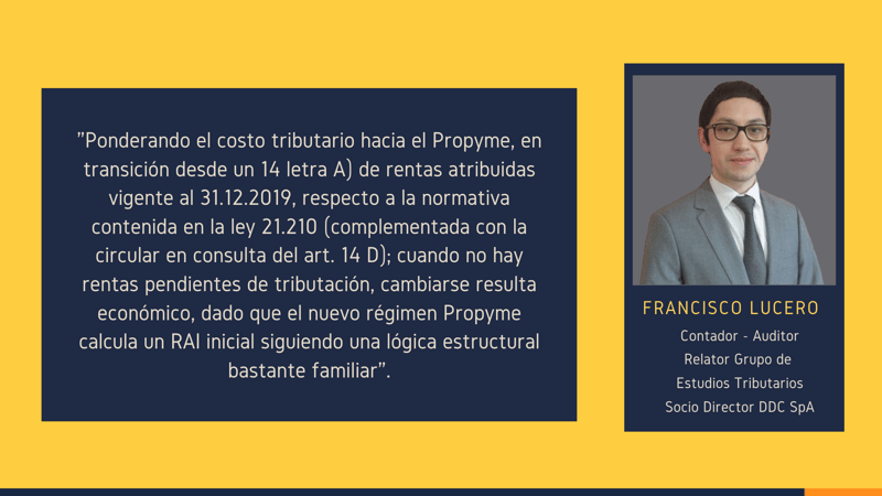 ¿Qué considerar en la transición hacia un 14 letra D N° 3 – Propyme desde un antiguo 14 letra A) de rentas atribuidas?
