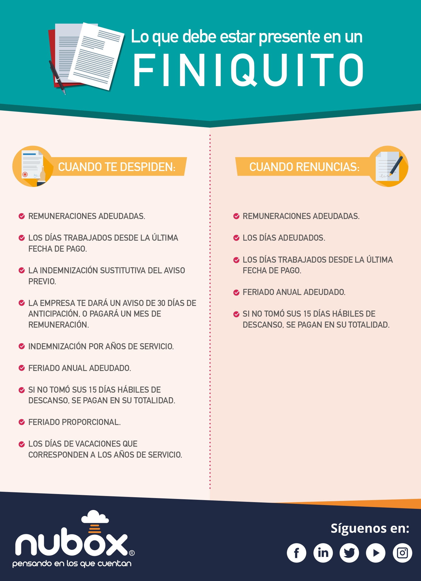 Infografía - finiquito Chile