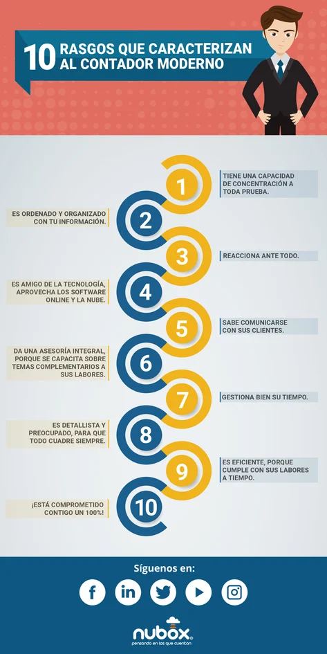 Infografía - cómo ser un contador exitoso