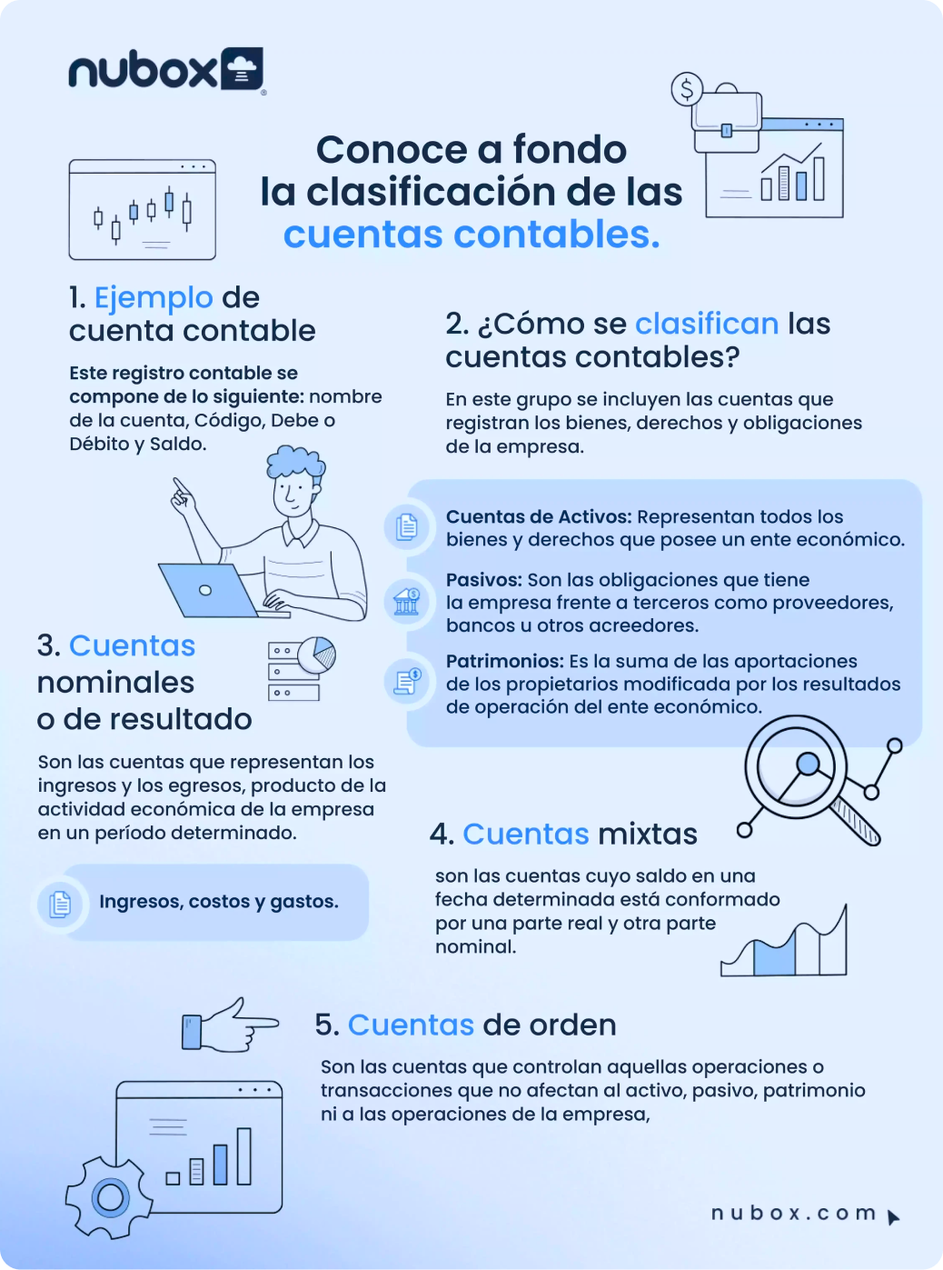 Infografia (1)-1