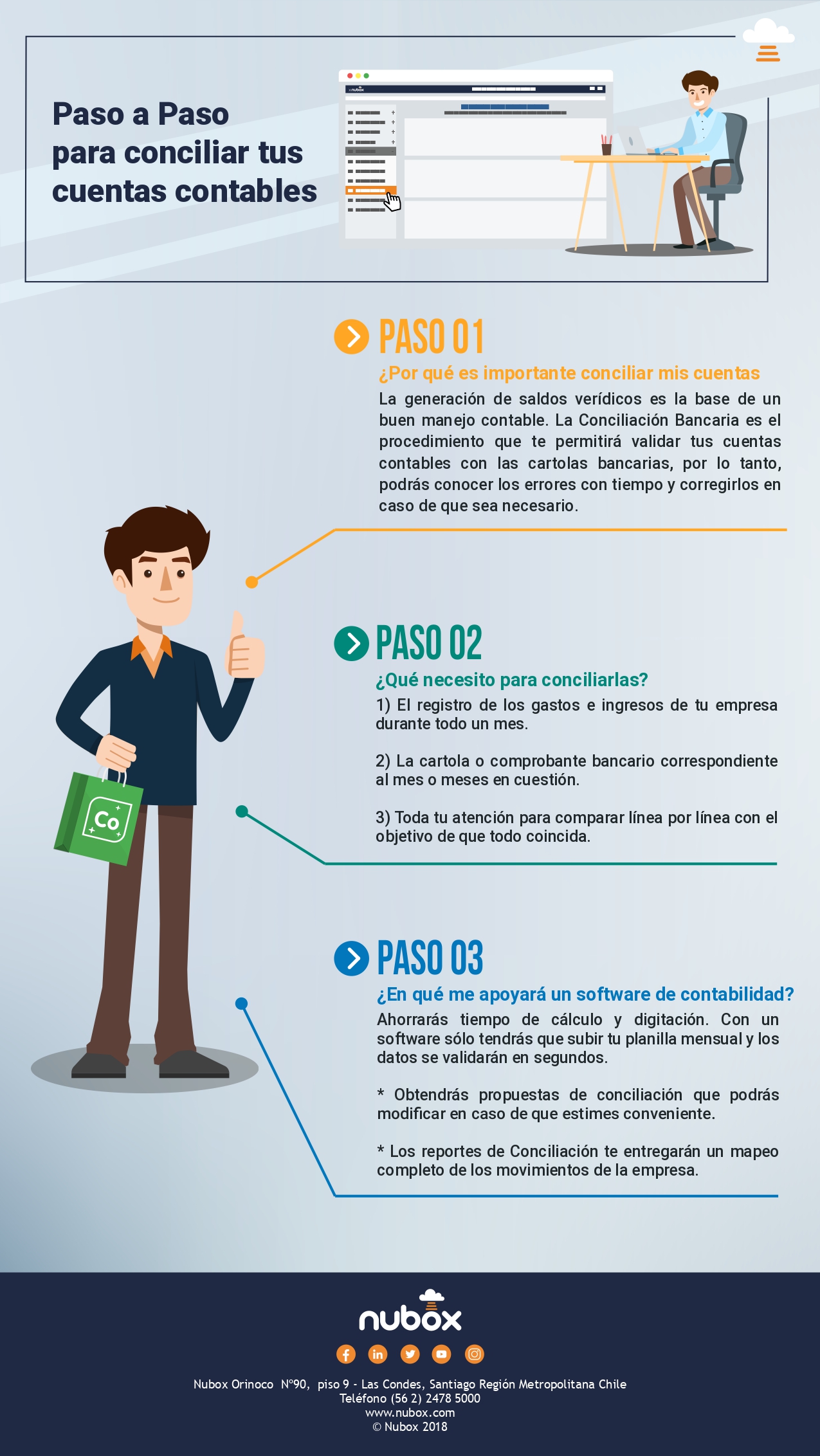Infografia-Conciliacion-Bancaria