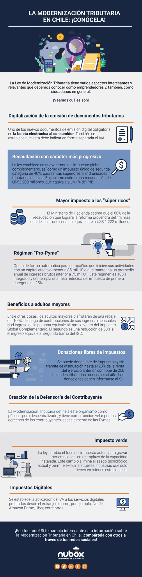 La-Modernización-Tributaria-en-Chile-¡conócela!-1 (1)