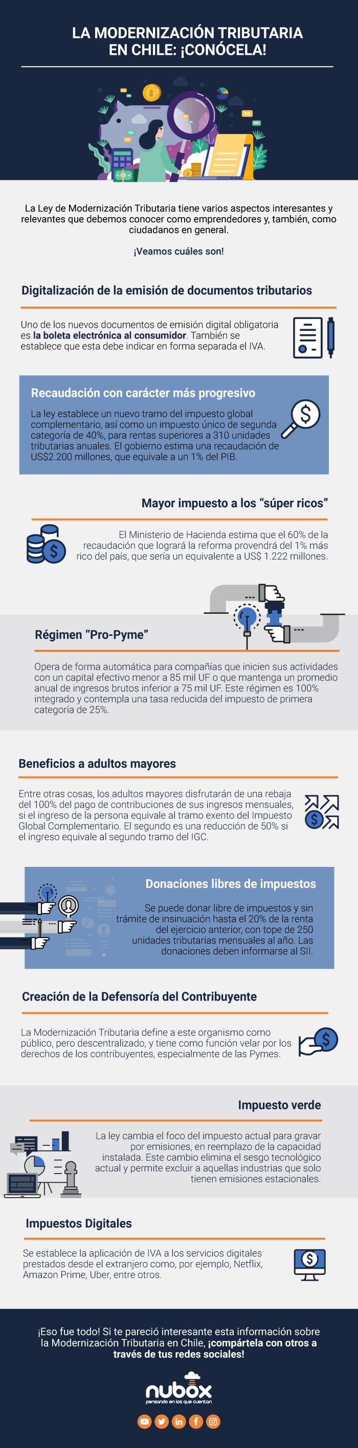 Reforma Tributaria: Las claves de la nueva reforma
