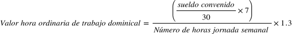 fórmula para calcular los domingos trabajados