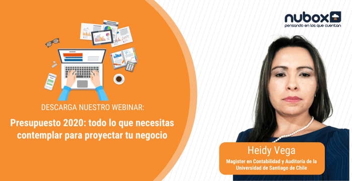 Presupuesto Anual - Twitter