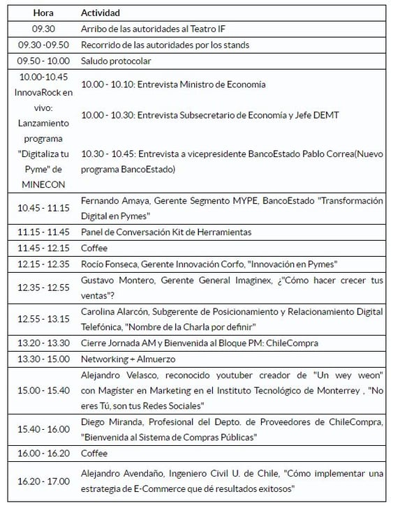 Programa Banco Estado-1