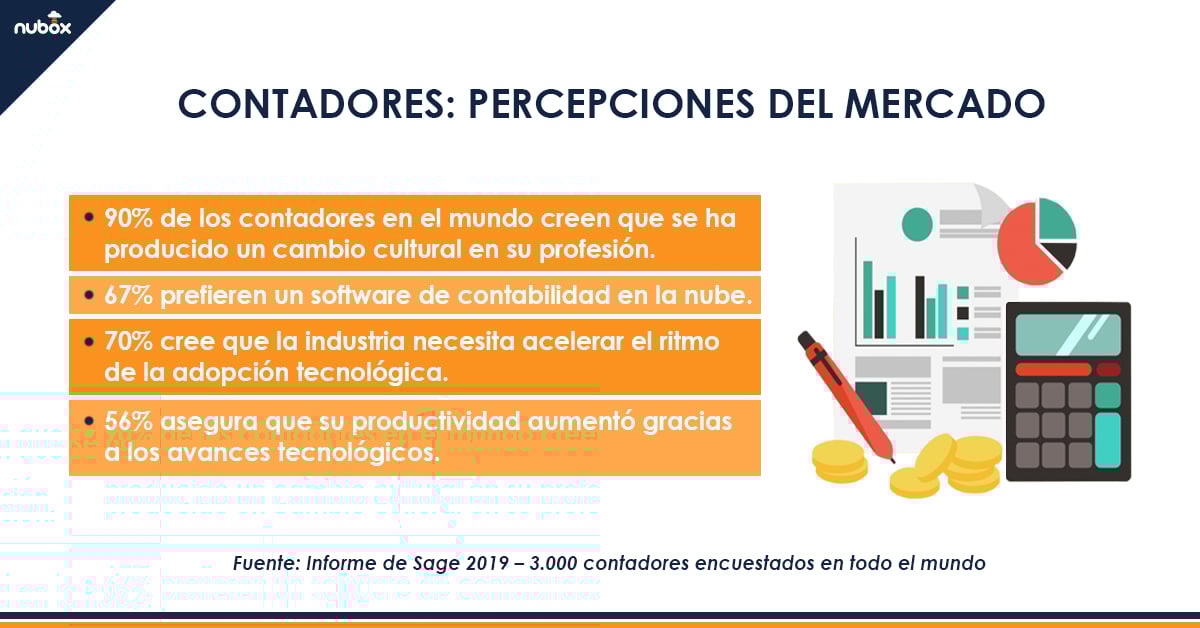 Un contador capacitado marca la diferencia, se adapta mejor a las dinámicas del mercado laboral y puede ofrecer un portafolio de servicios más amplio.