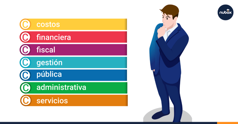 ¿Qué tipos de contabilidad existen?