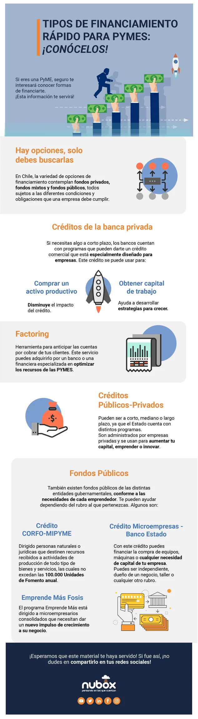 Tipos de financiamiento para-01 (1)