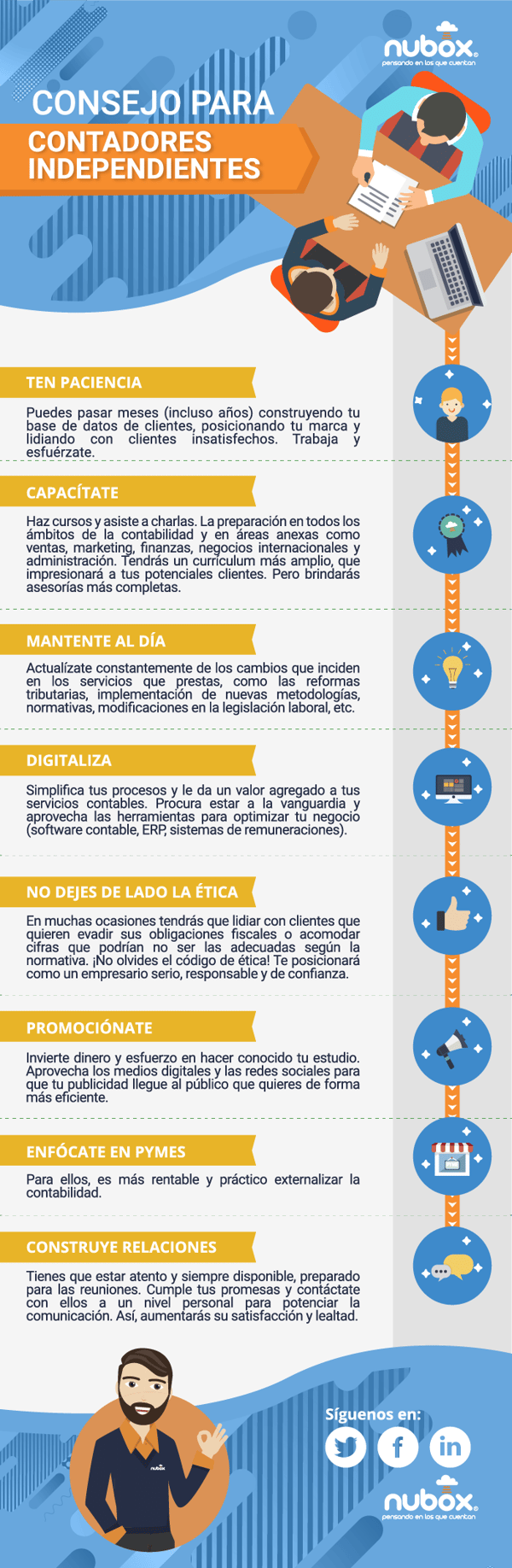 Infografia_contadores_independientes