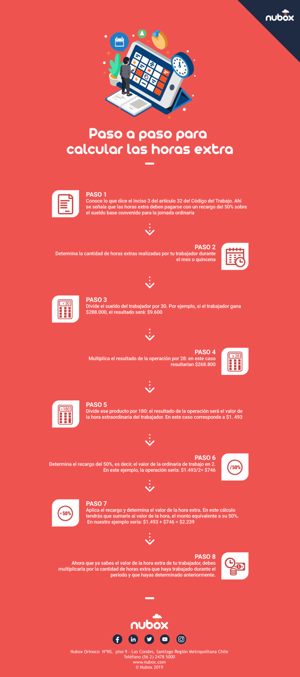 calcular-horas-extras (2) (1)