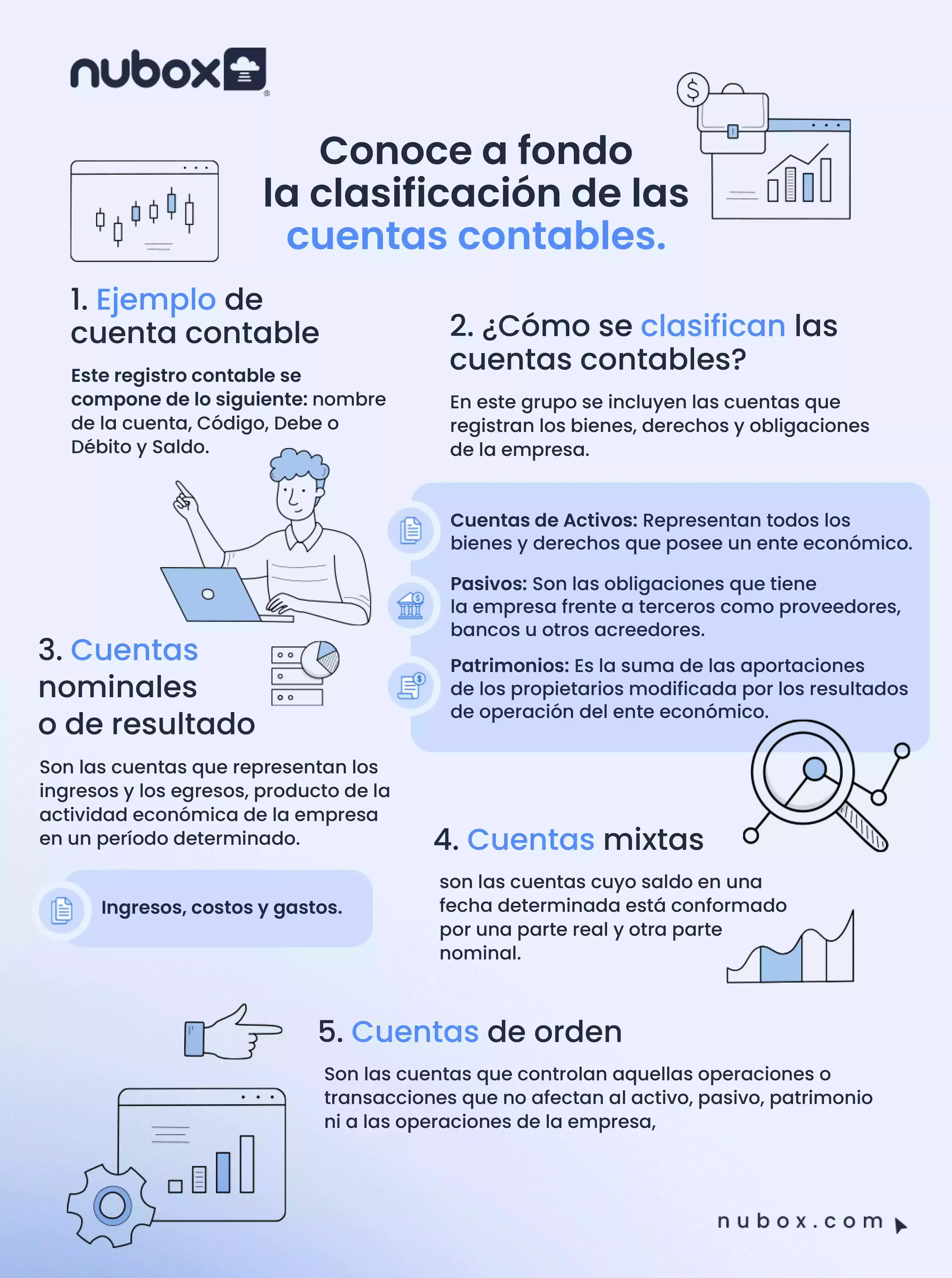 clasificacion_cuentas_contables-min-1