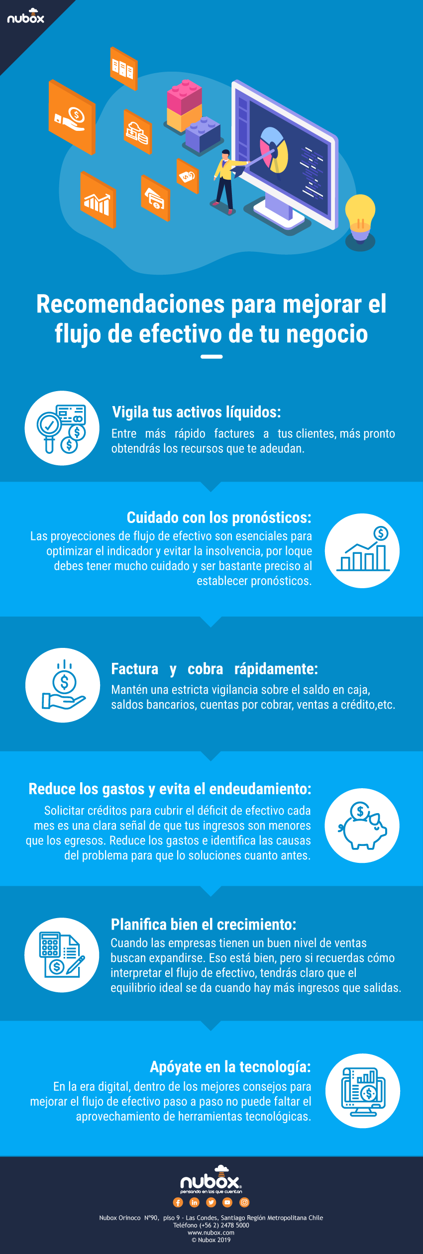 Consejos prácticos para que puedas mejorar la gestión de cobranza de tu negocio y evitar así que se quede sin liquidez.