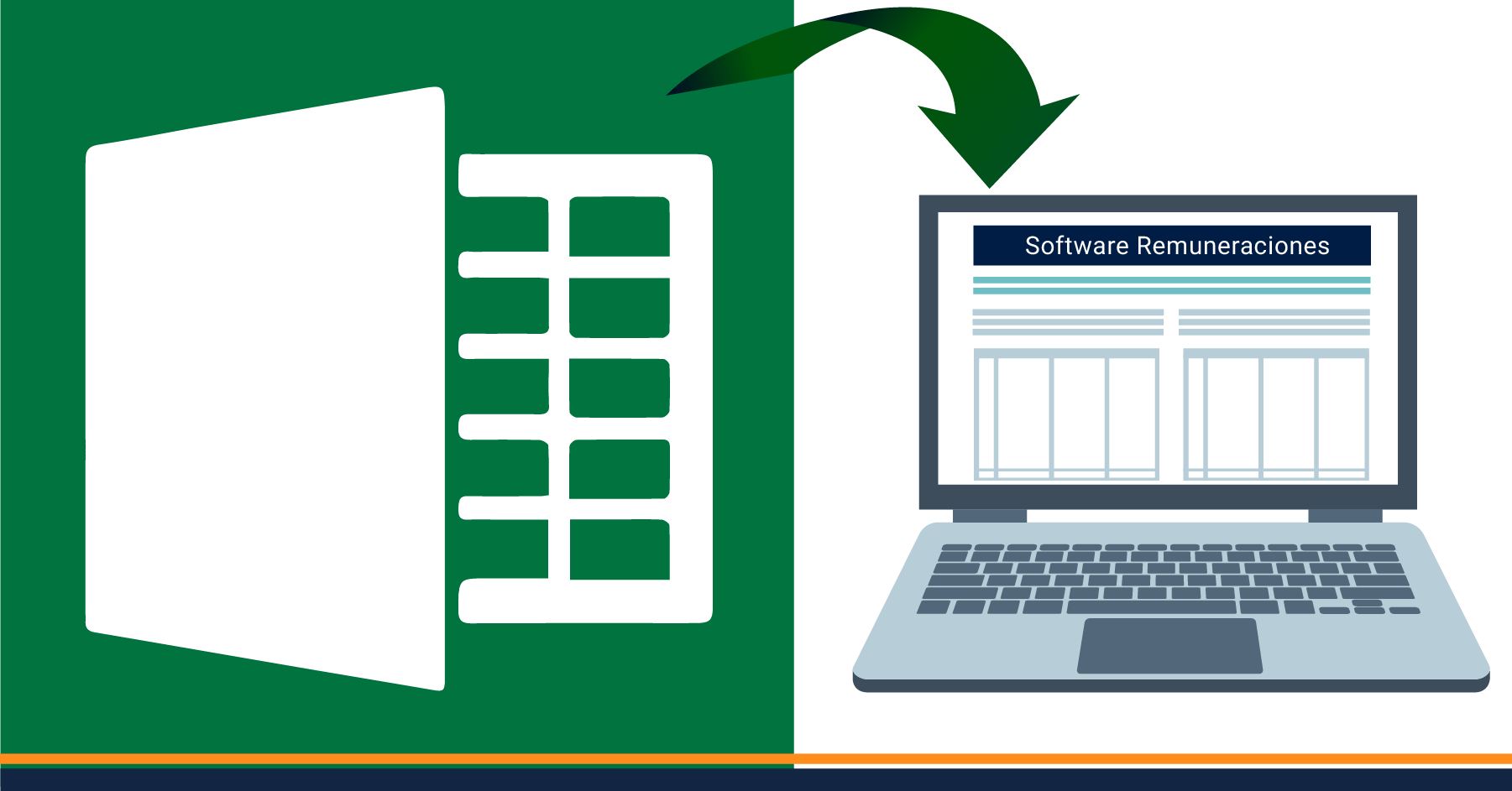 ¿Cómo pasar de Excel a un sistema de remuneraciones?